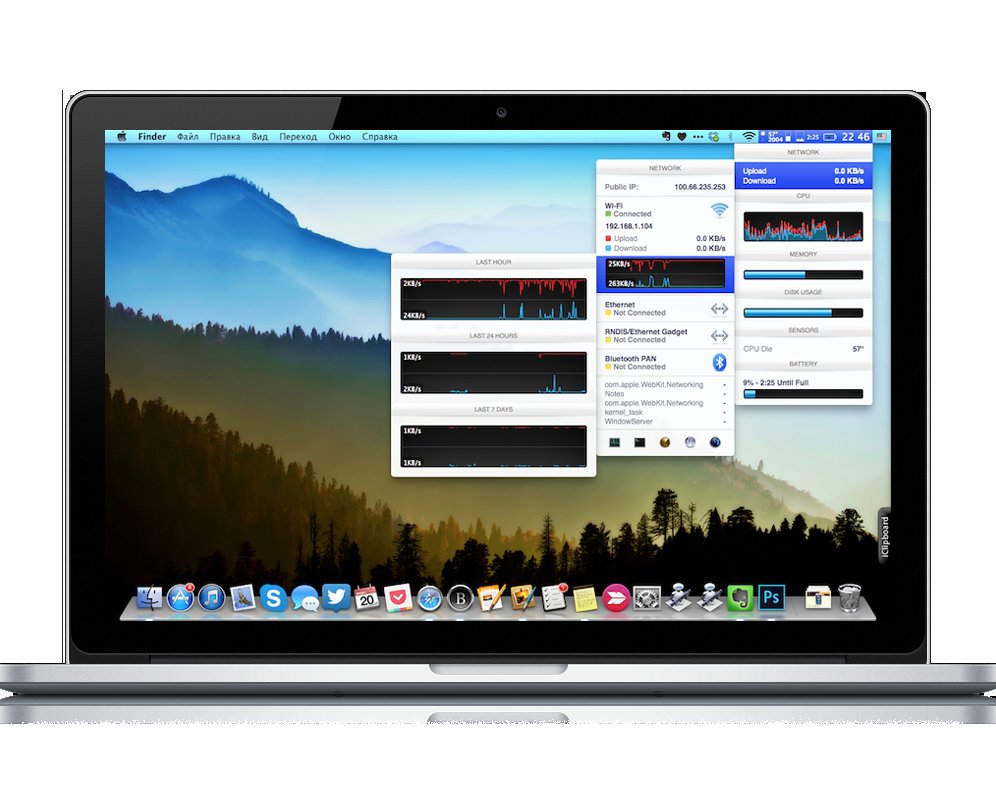 5 лучших приложений для мониторинга производительности вашего Mac